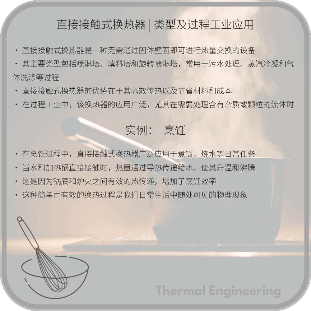 直接接触式换热器 | 类型及过程工业应用