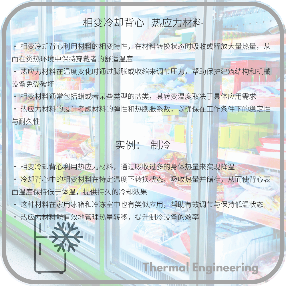相变冷却背心 | 热应力材料