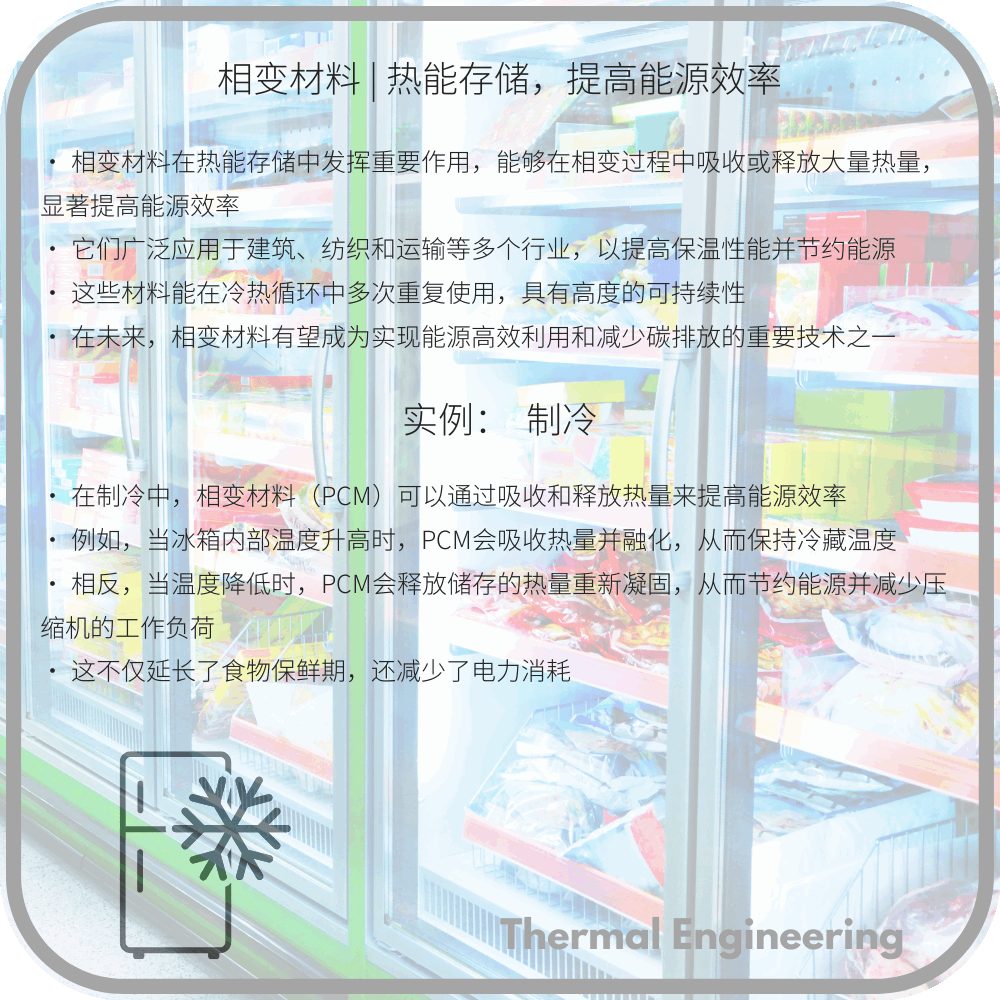 相变材料 | 热能存储，提高能源效率