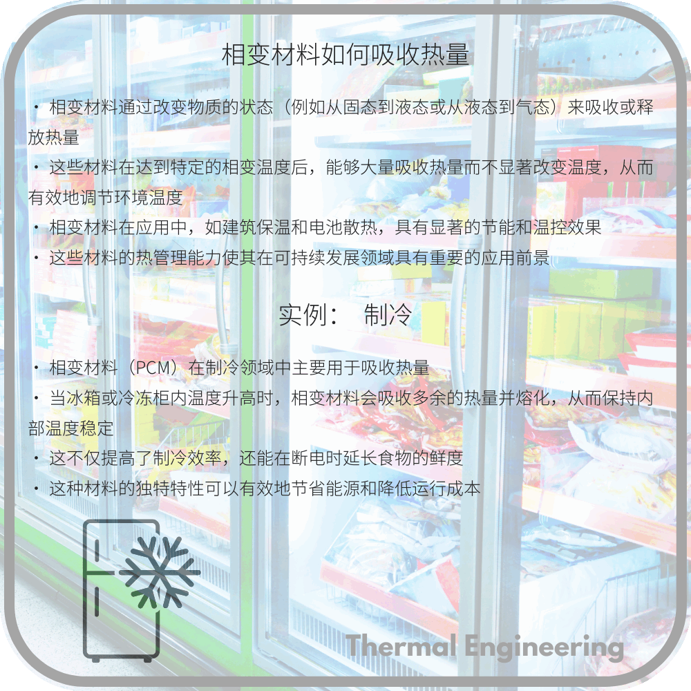 相变材料如何吸收热量
