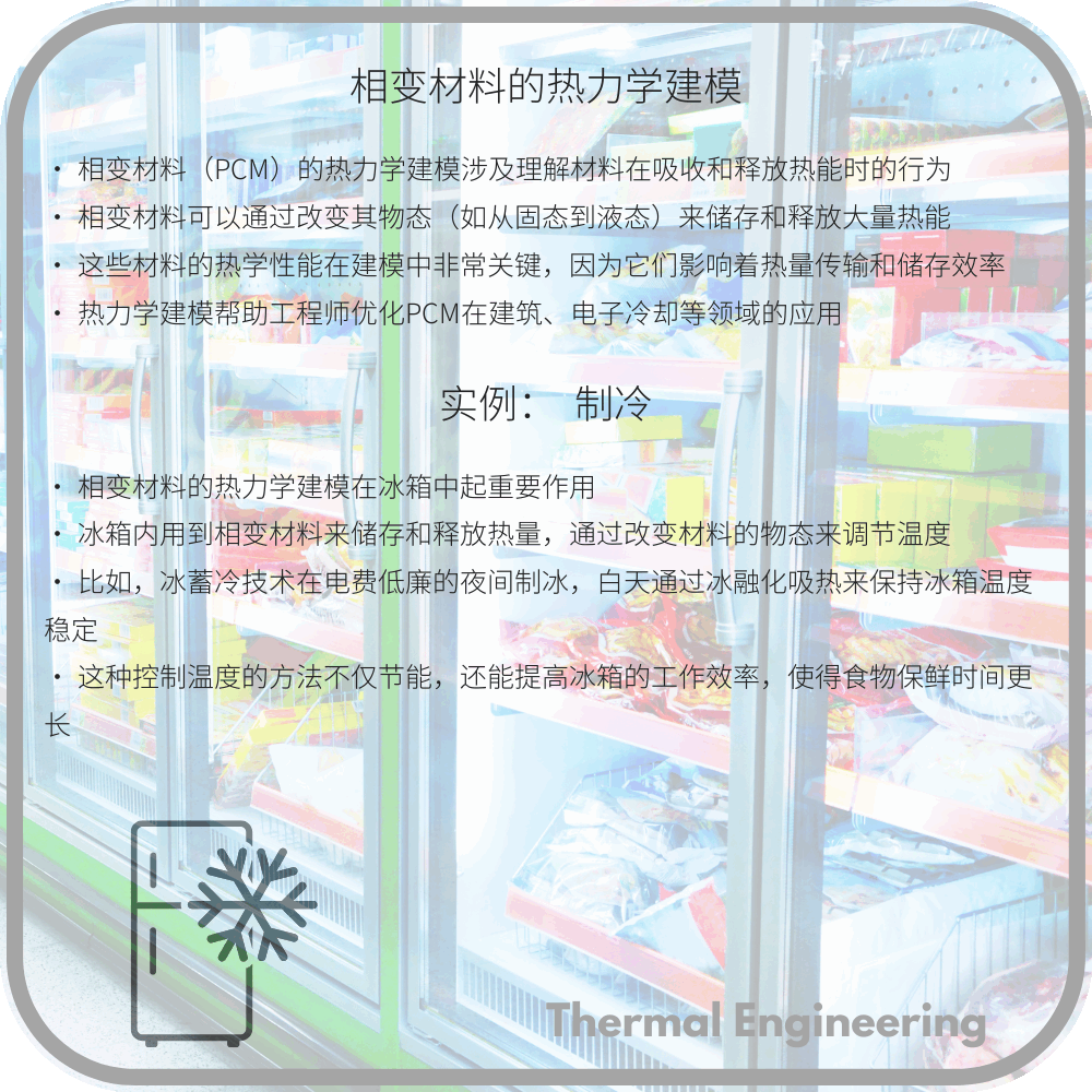 相变材料的热力学建模
