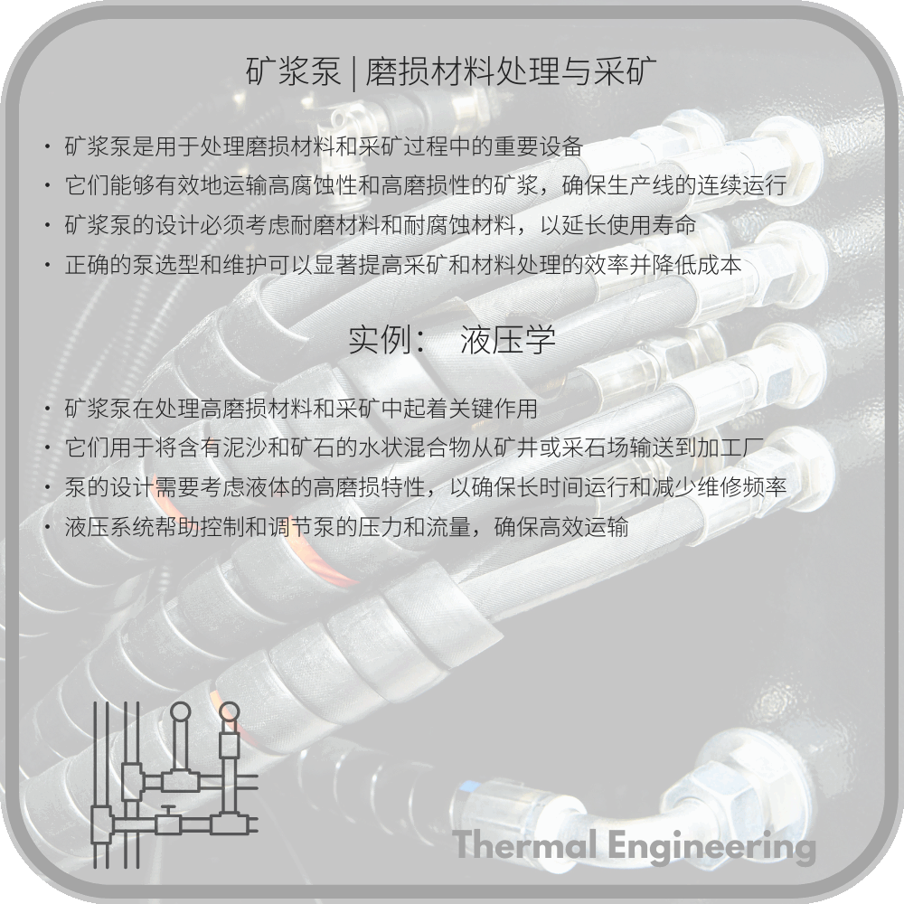 矿浆泵 | 磨损材料处理与采矿