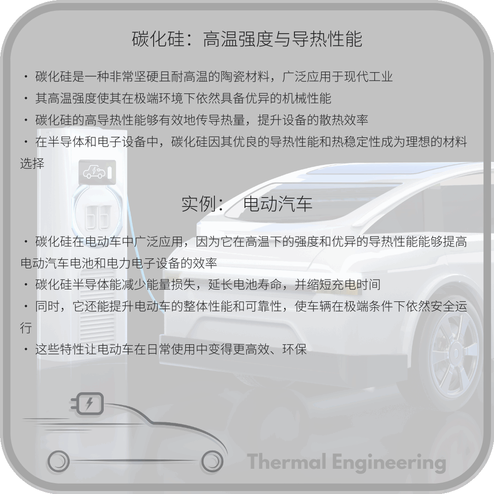 碳化硅：高温强度与导热性能