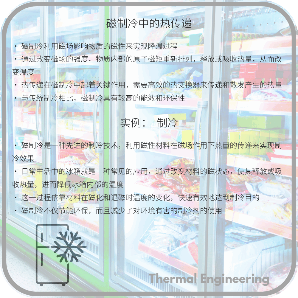 磁制冷中的热传递