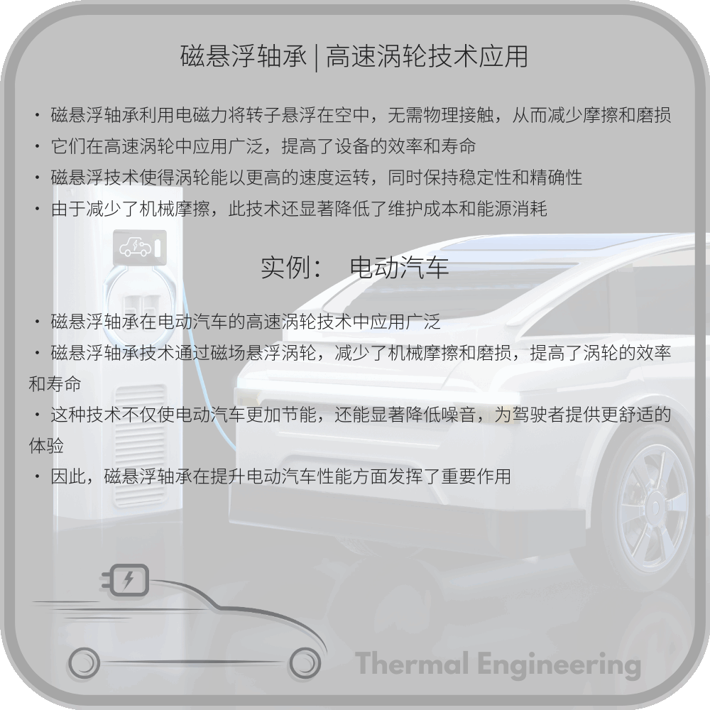 磁悬浮轴承 | 高速涡轮技术应用