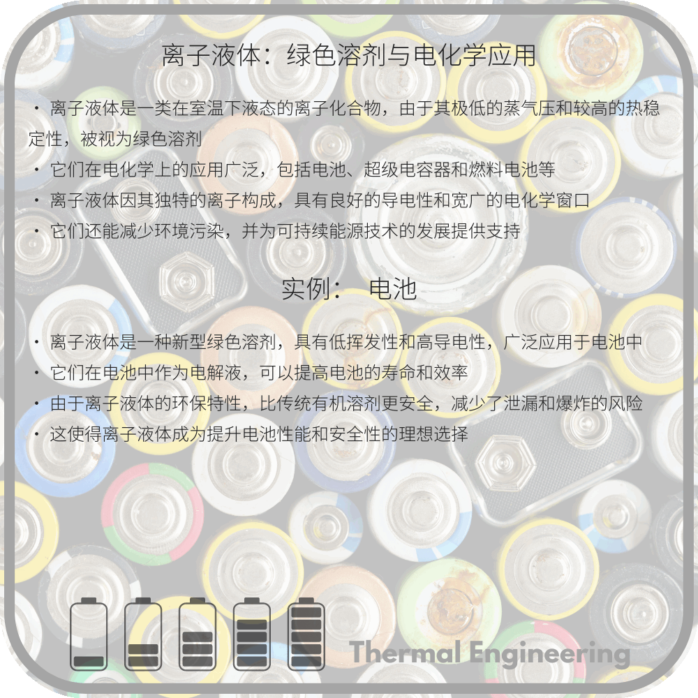 离子液体：绿色溶剂与电化学应用