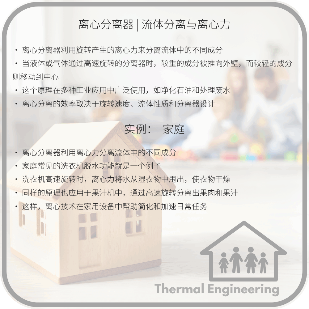 离心分离器 | 流体分离与离心力