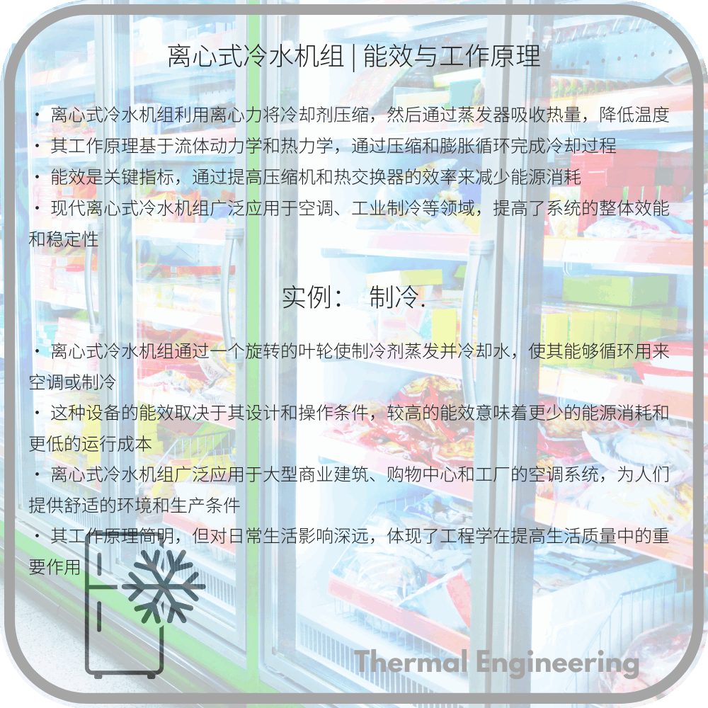 离心式冷水机组 | 能效与工作原理