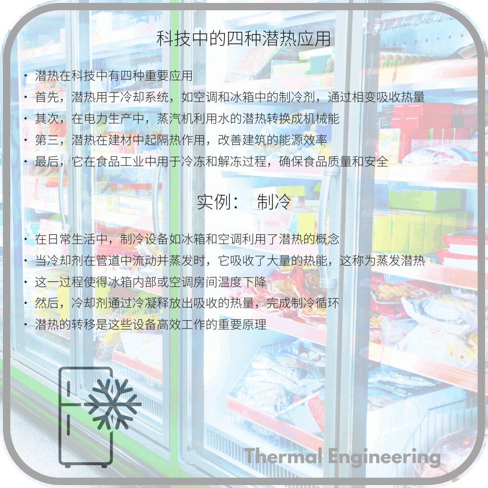 科技中的四种潜热应用