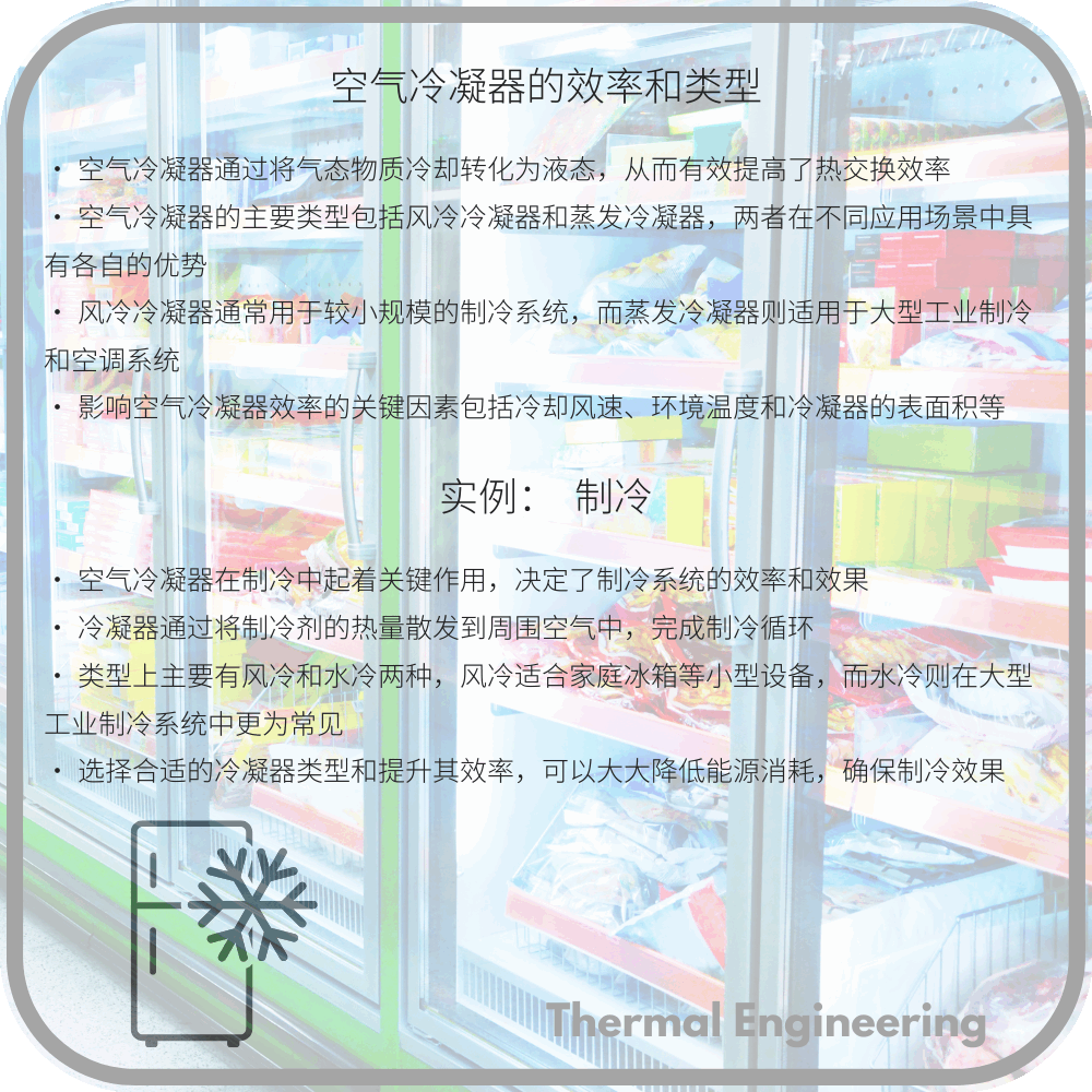 空气冷凝器的效率和类型