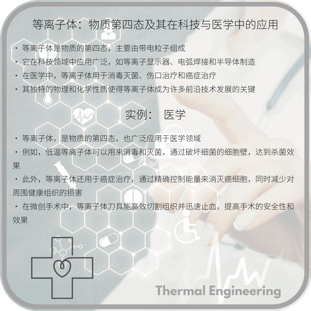 等离子体:物质第四态及其在科技与医学中的应用