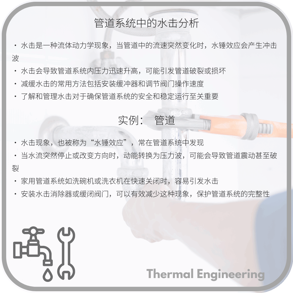 管道系统中的水击分析