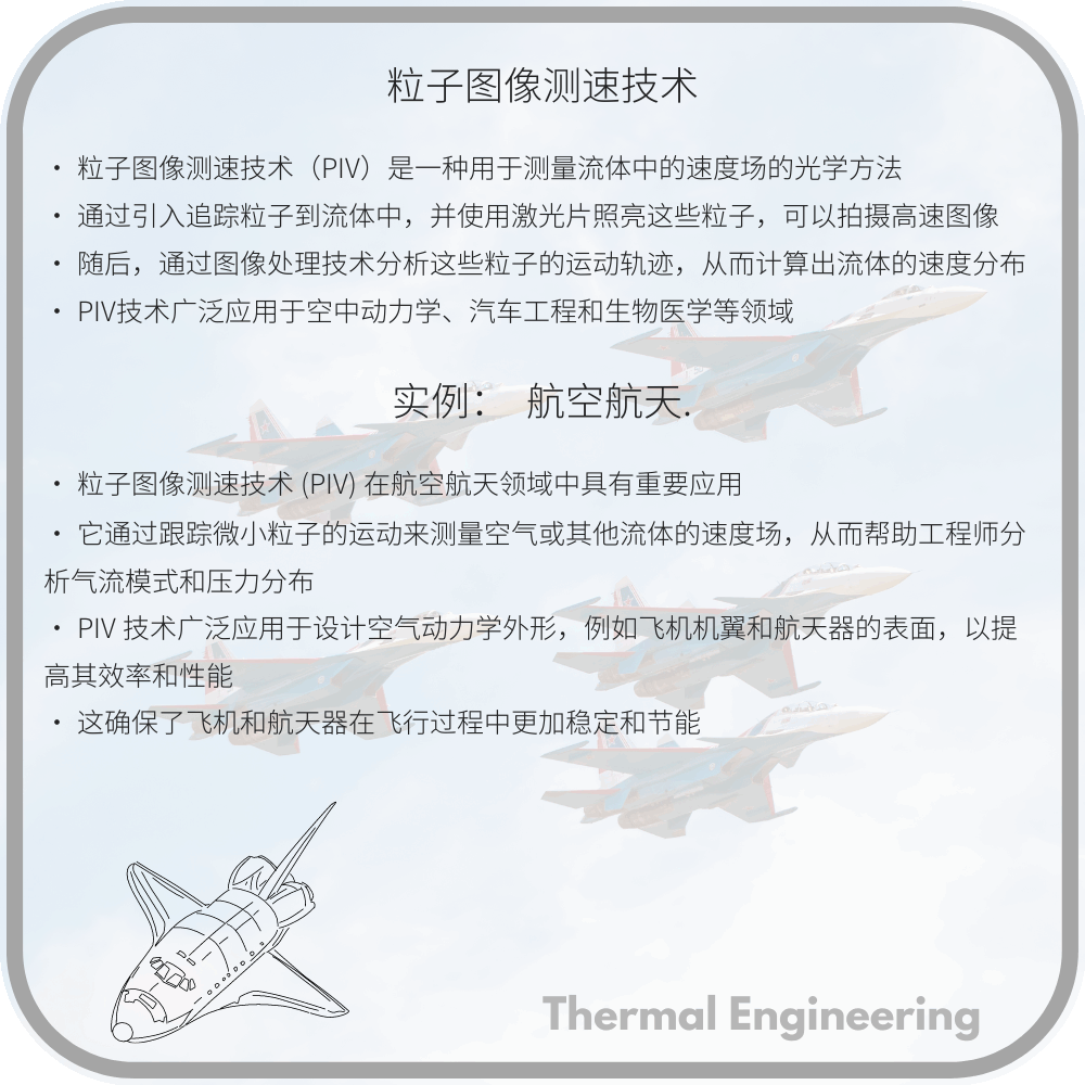 粒子图像测速技术