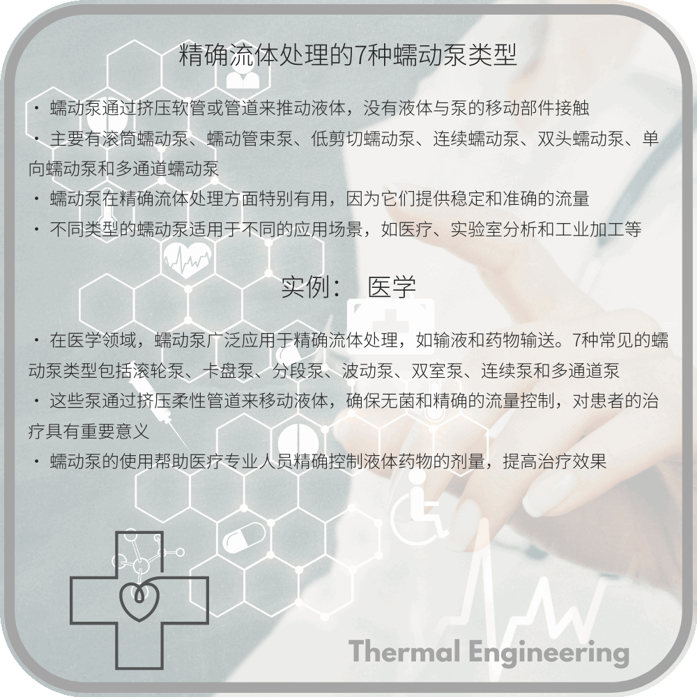 精确流体处理的7种蠕动泵类型