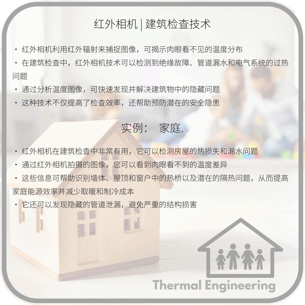 红外相机 | 建筑检查技术