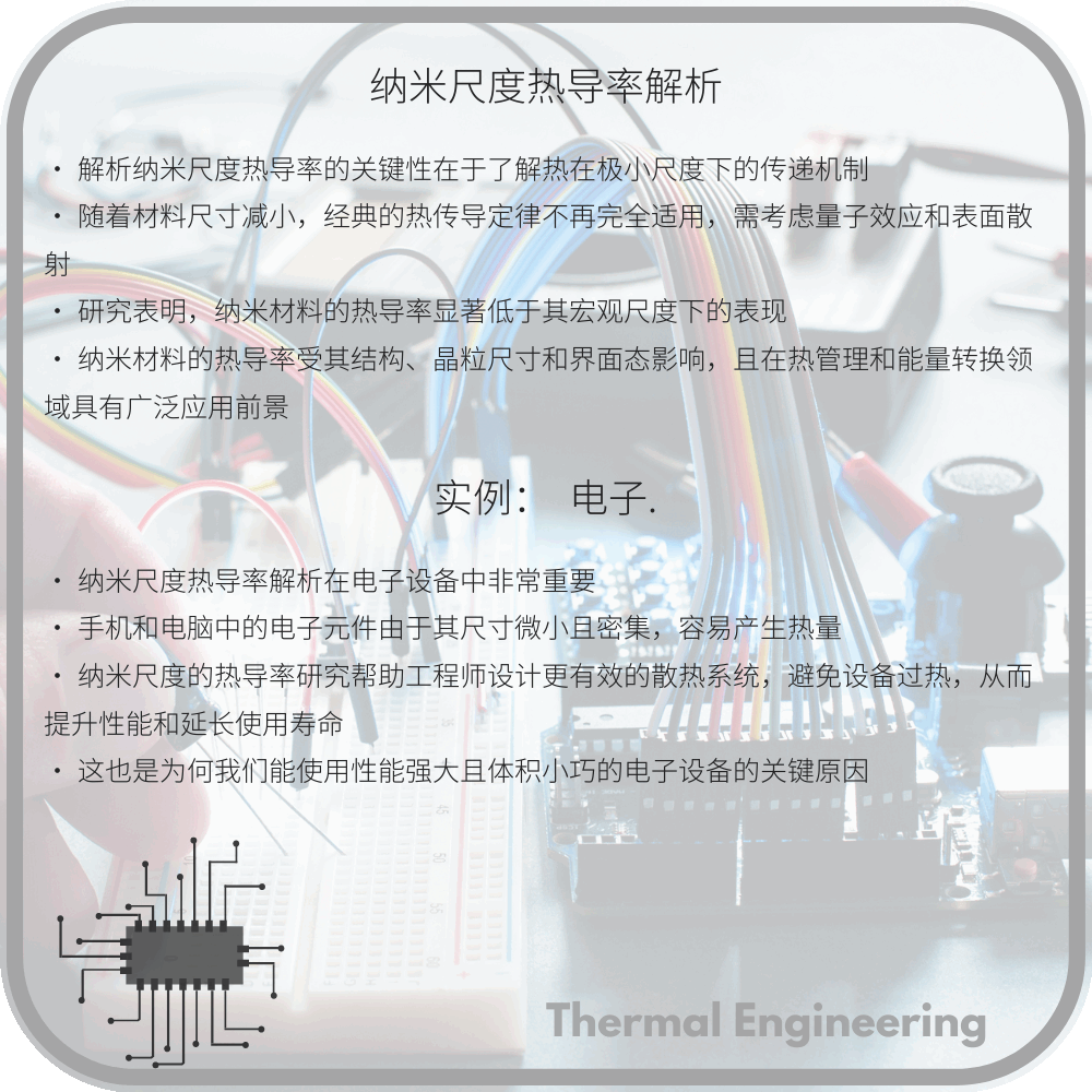 纳米尺度热导率解析