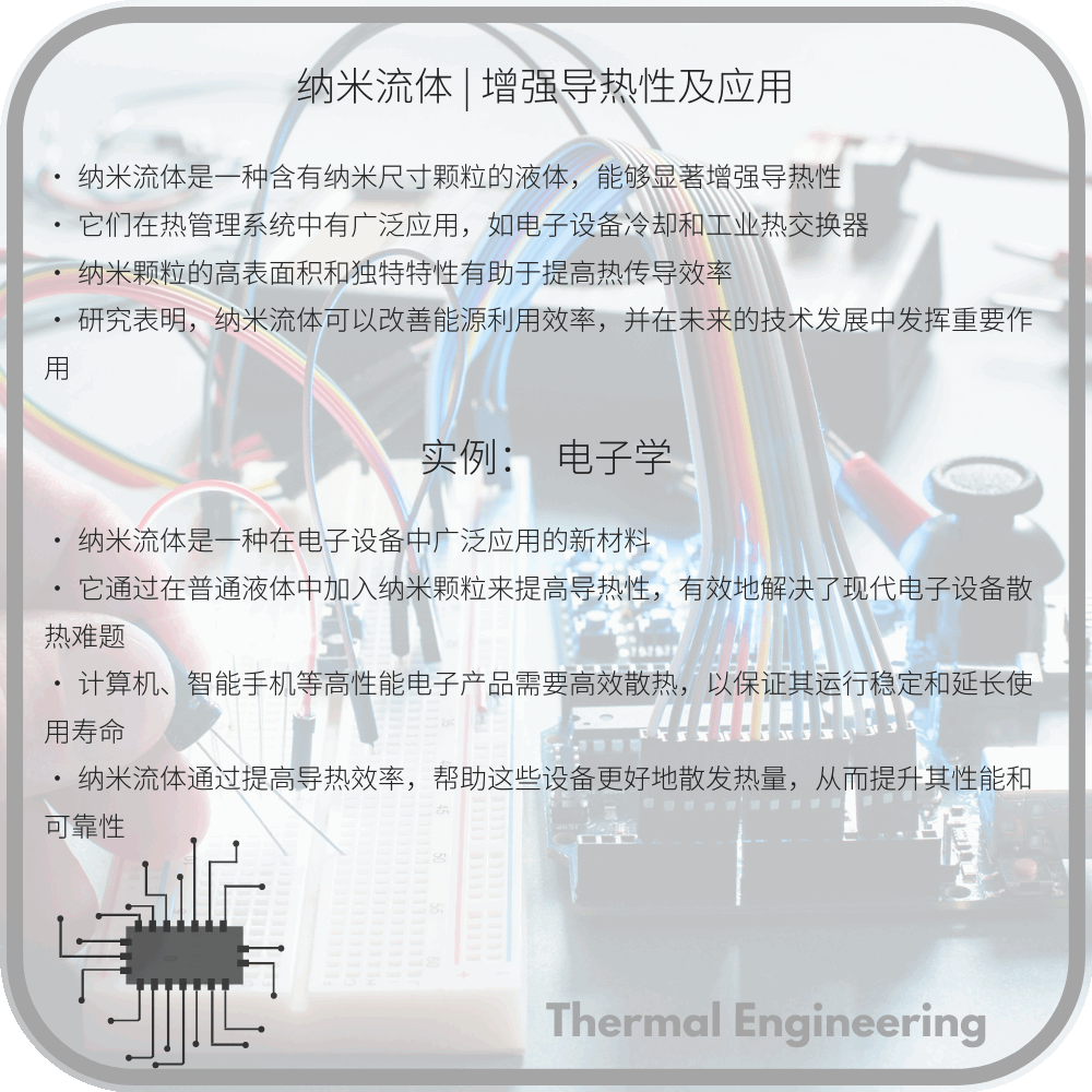 纳米流体 | 增强导热性及应用