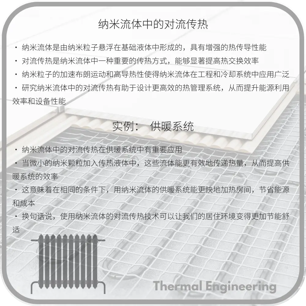 纳米流体中的对流传热