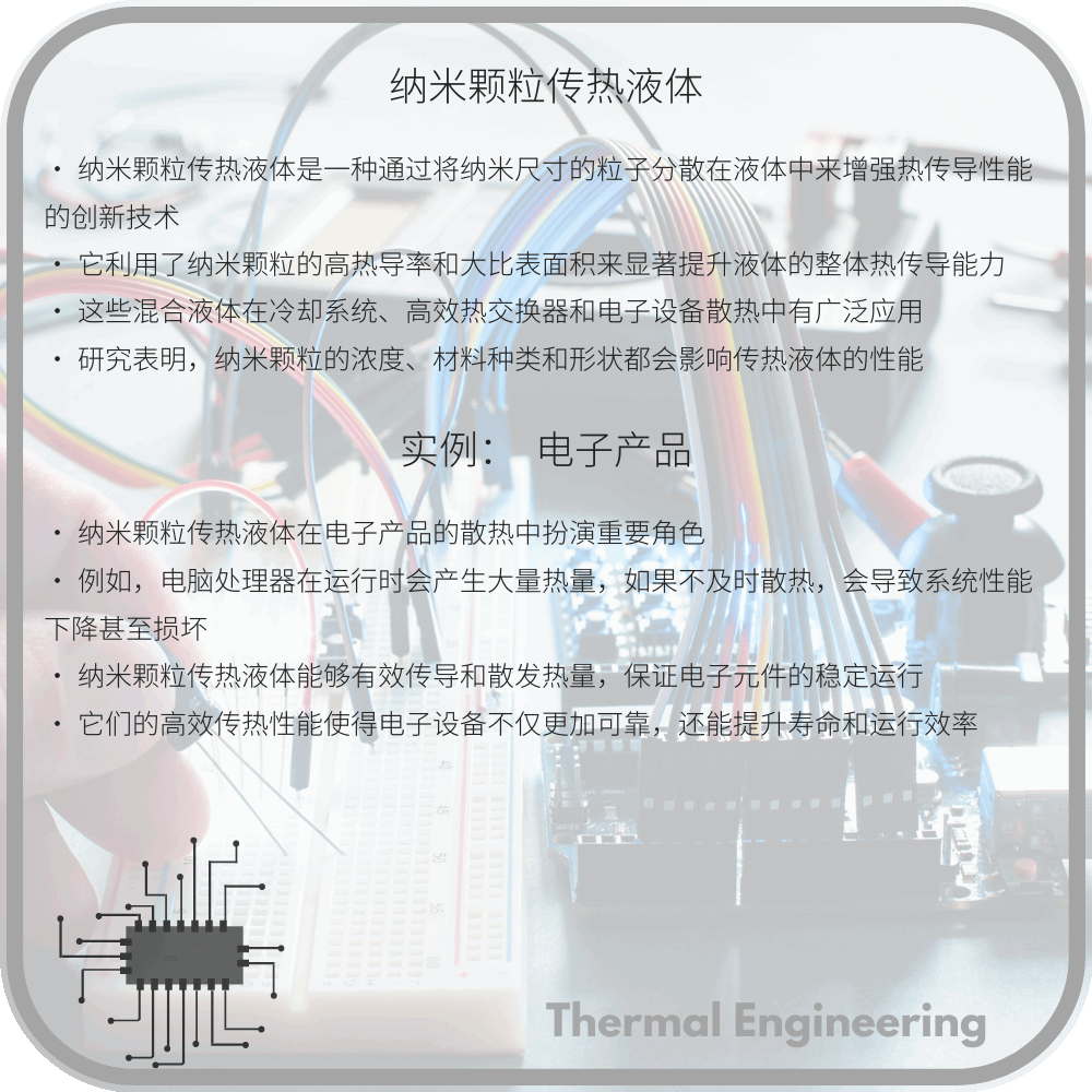 纳米颗粒传热液体