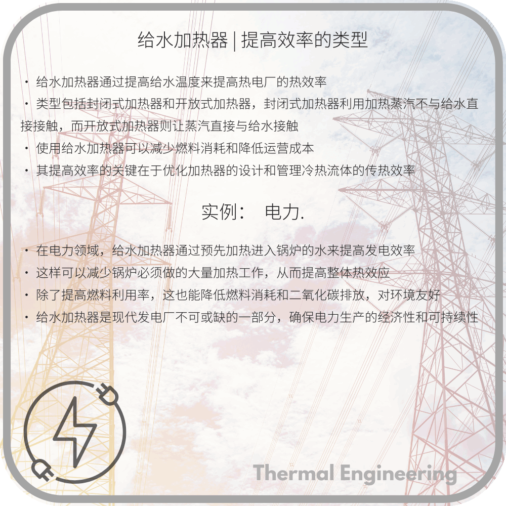 给水加热器 | 提高效率的类型