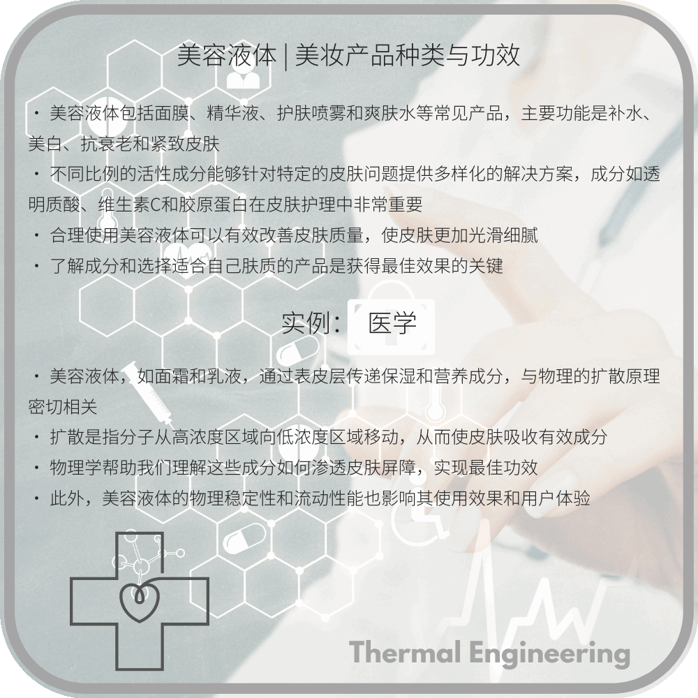 美容液体 | 美妆产品种类与功效