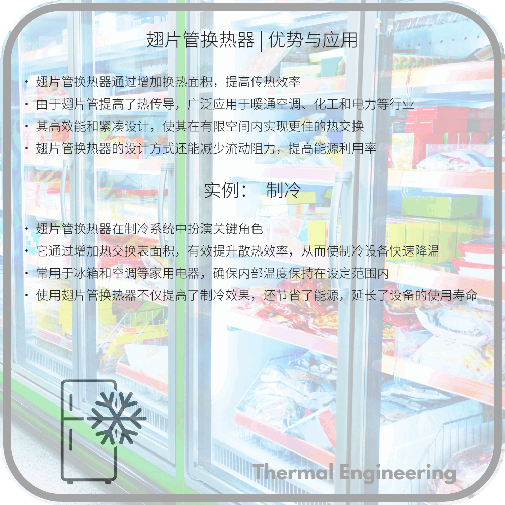 翅片管换热器 | 优势与应用