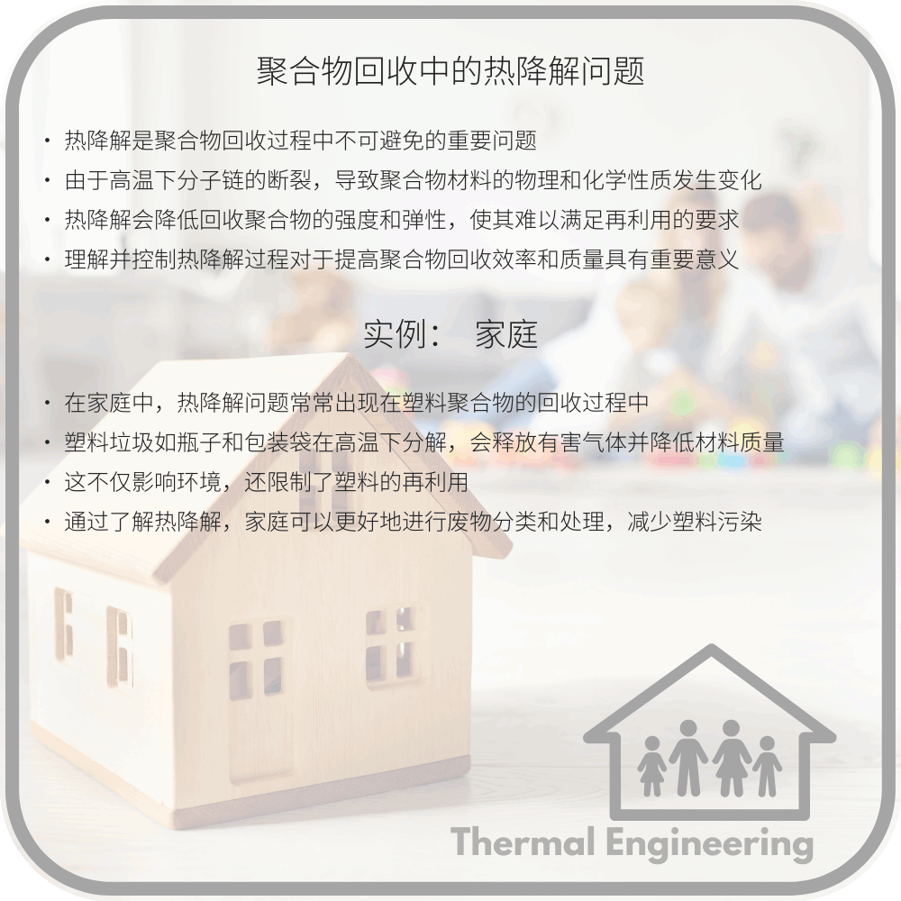 聚合物回收中的热降解问题