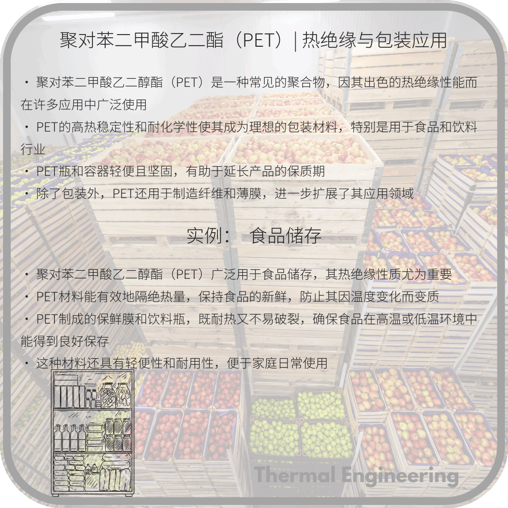 聚对苯二甲酸乙二酯(PET)| 热绝缘与包装应用