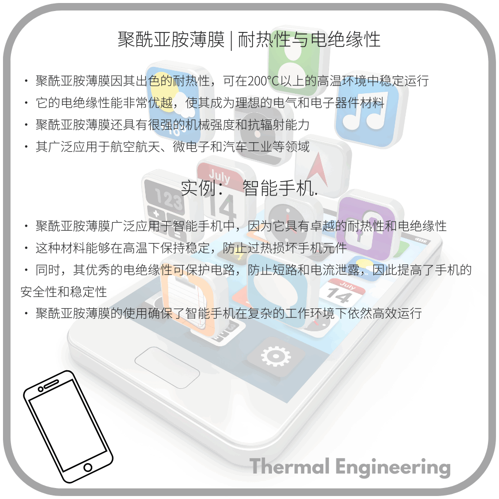 聚酰亚胺薄膜 | 耐热性与电绝缘性