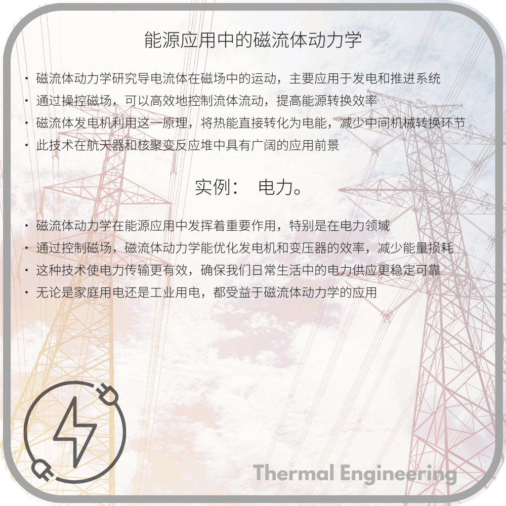 能源应用中的磁流体动力学