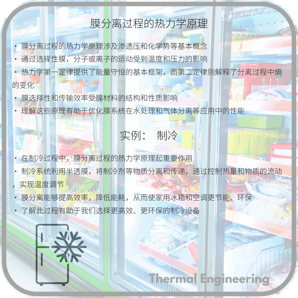 膜分离过程的热力学原理