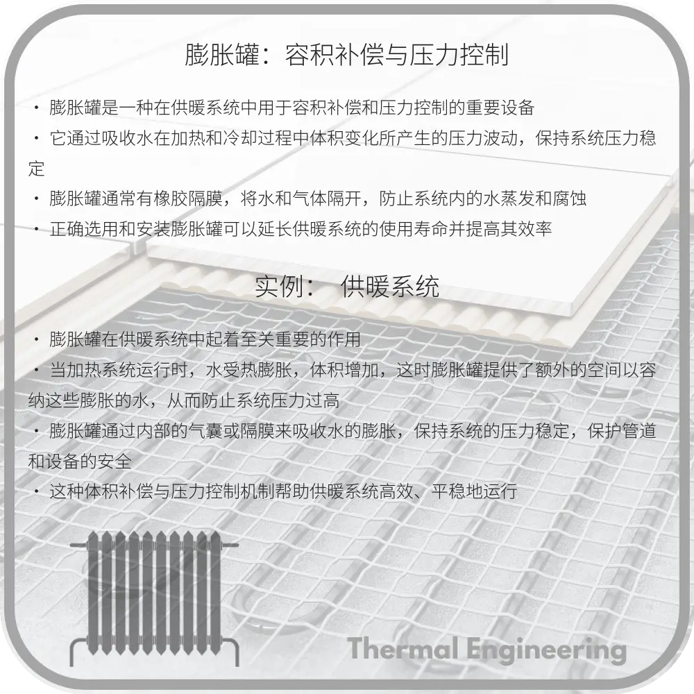 膨胀罐：容积补偿与压力控制