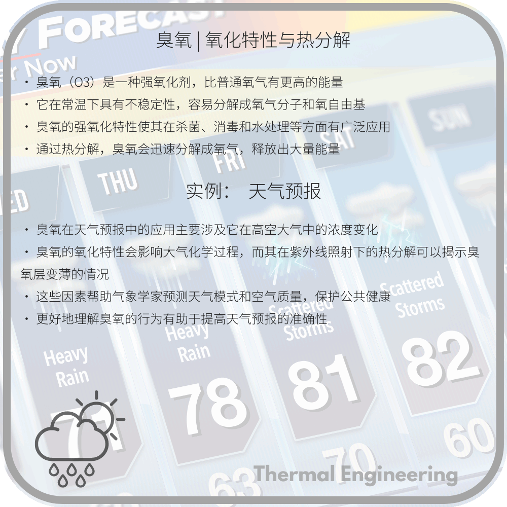 臭氧 | 氧化特性与热分解