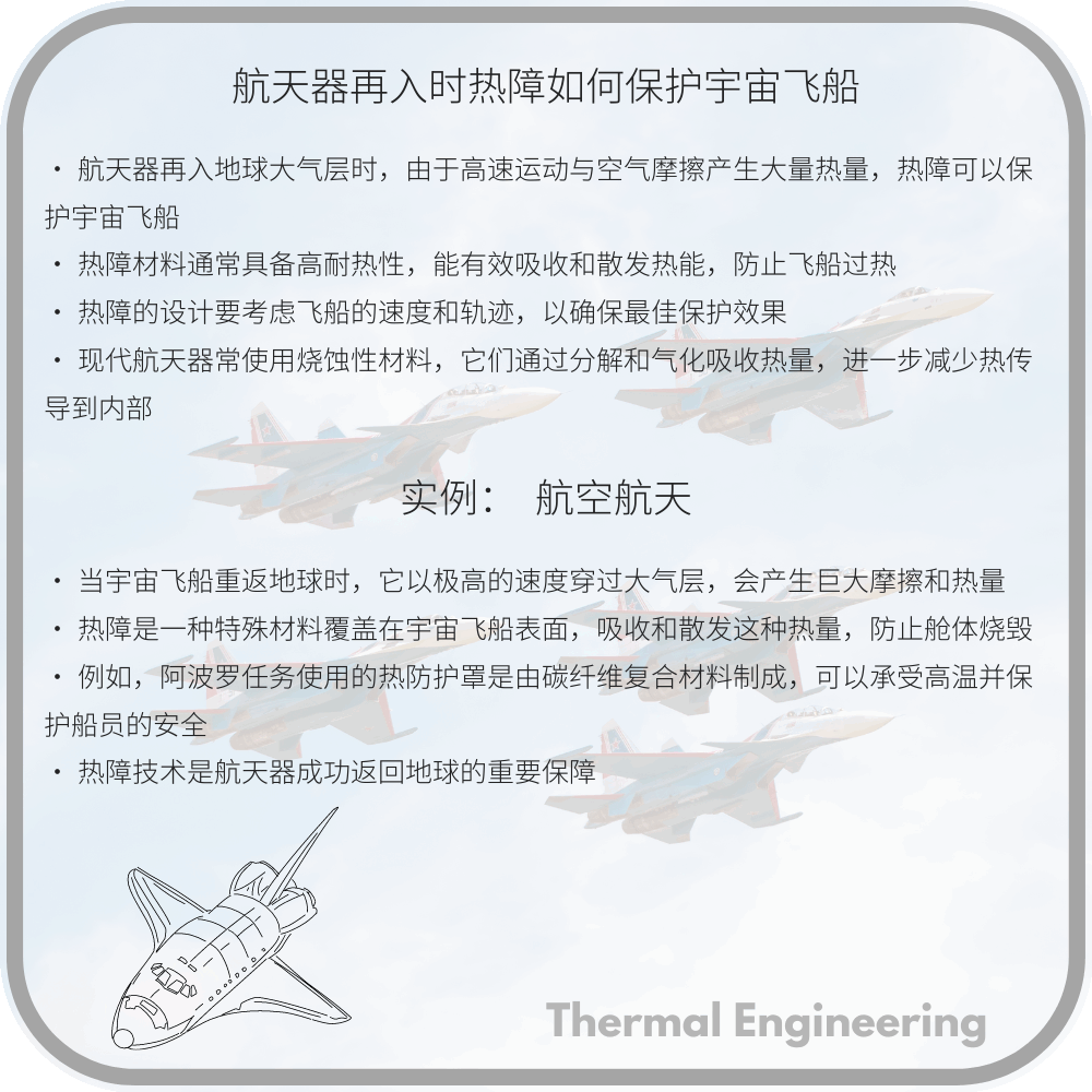 航天器再入时热障如何保护宇宙飞船