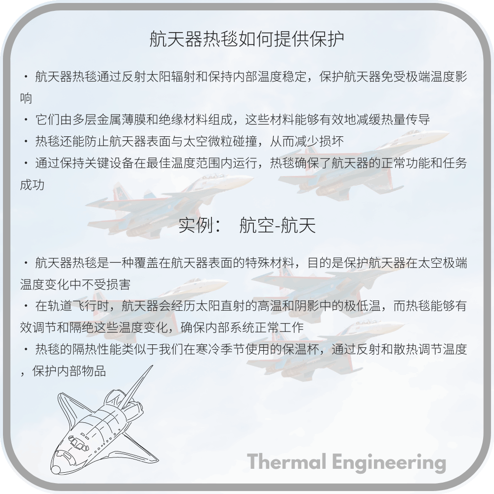 航天器热毯如何提供保护