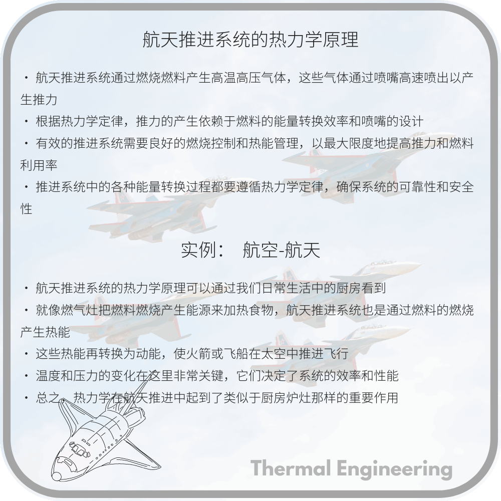 航天推进系统的热力学原理