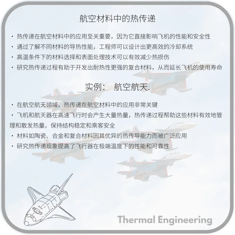 航空材料中的热传递