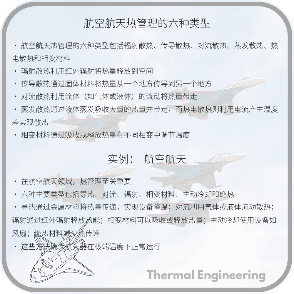 航空航天热管理的六种类型