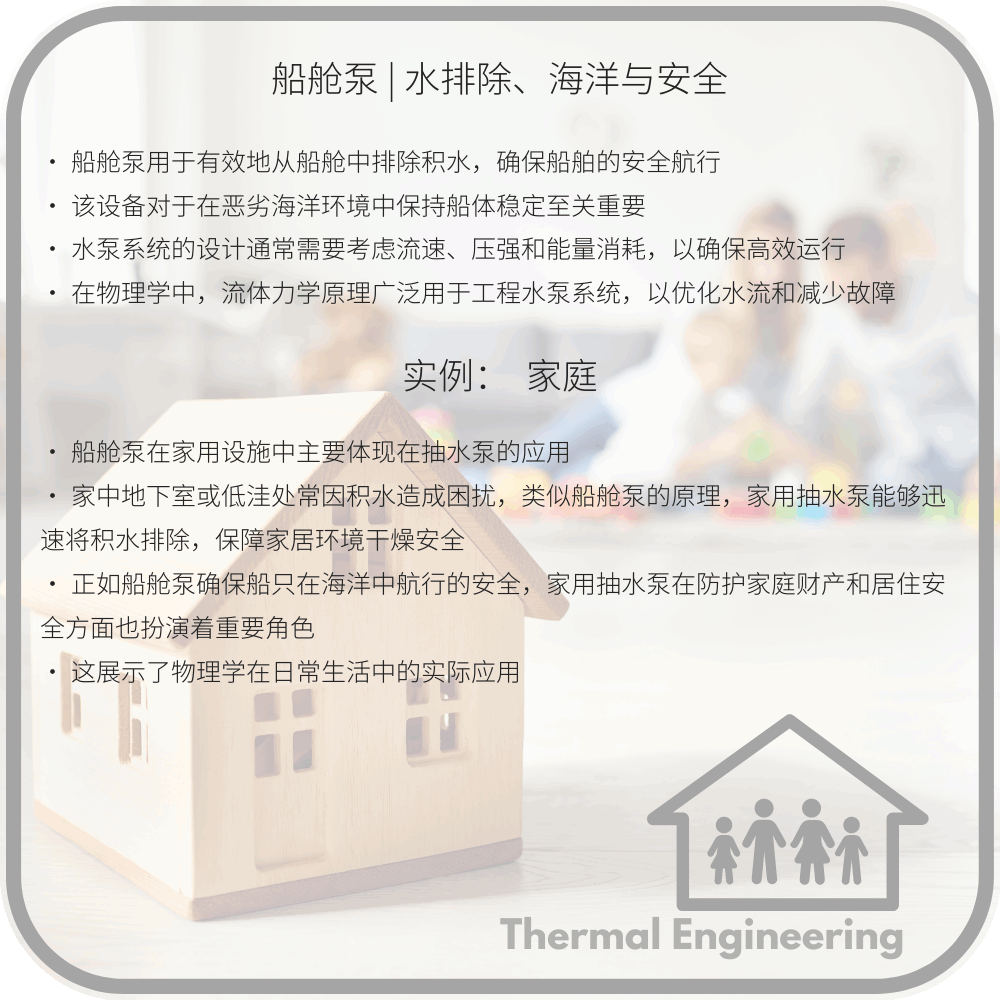 船舱泵 | 水排除、海洋与安全