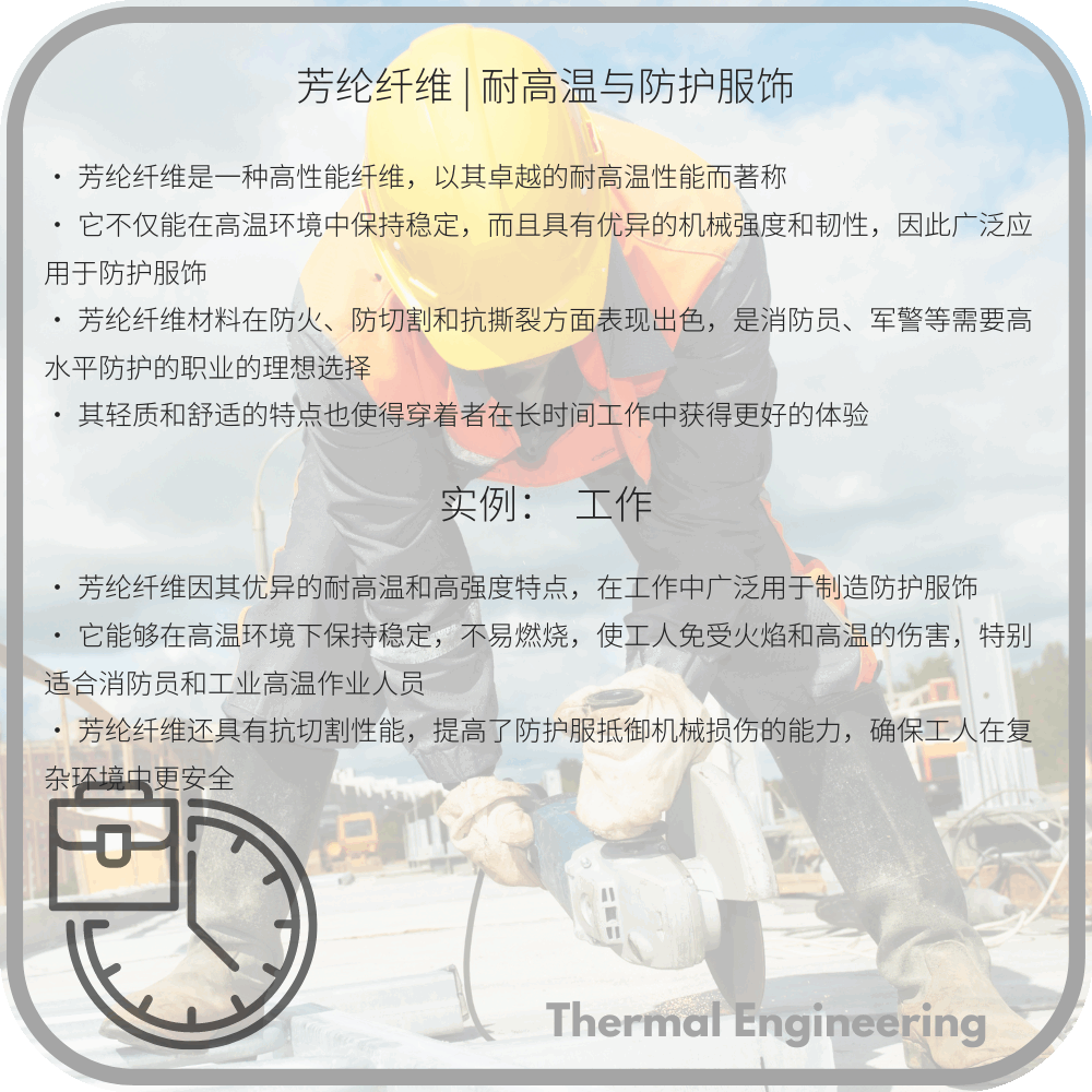 芳纶纤维 | 耐高温与防护服饰
