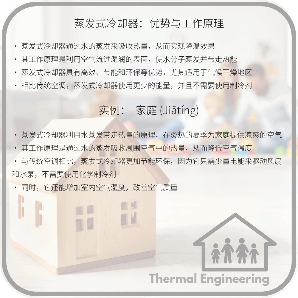 蒸发式冷却器:优势与工作原理