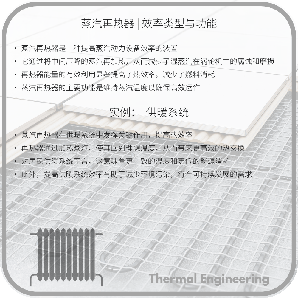 蒸汽再热器 | 效率类型与功能