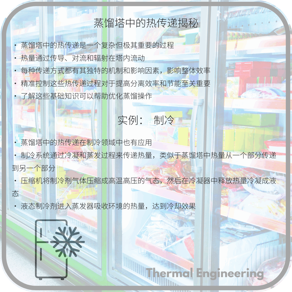 蒸馏塔中的热传递揭秘