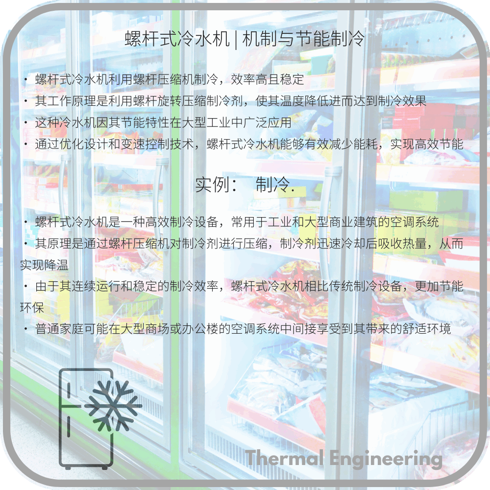 螺杆式冷水机 | 机制与节能制冷