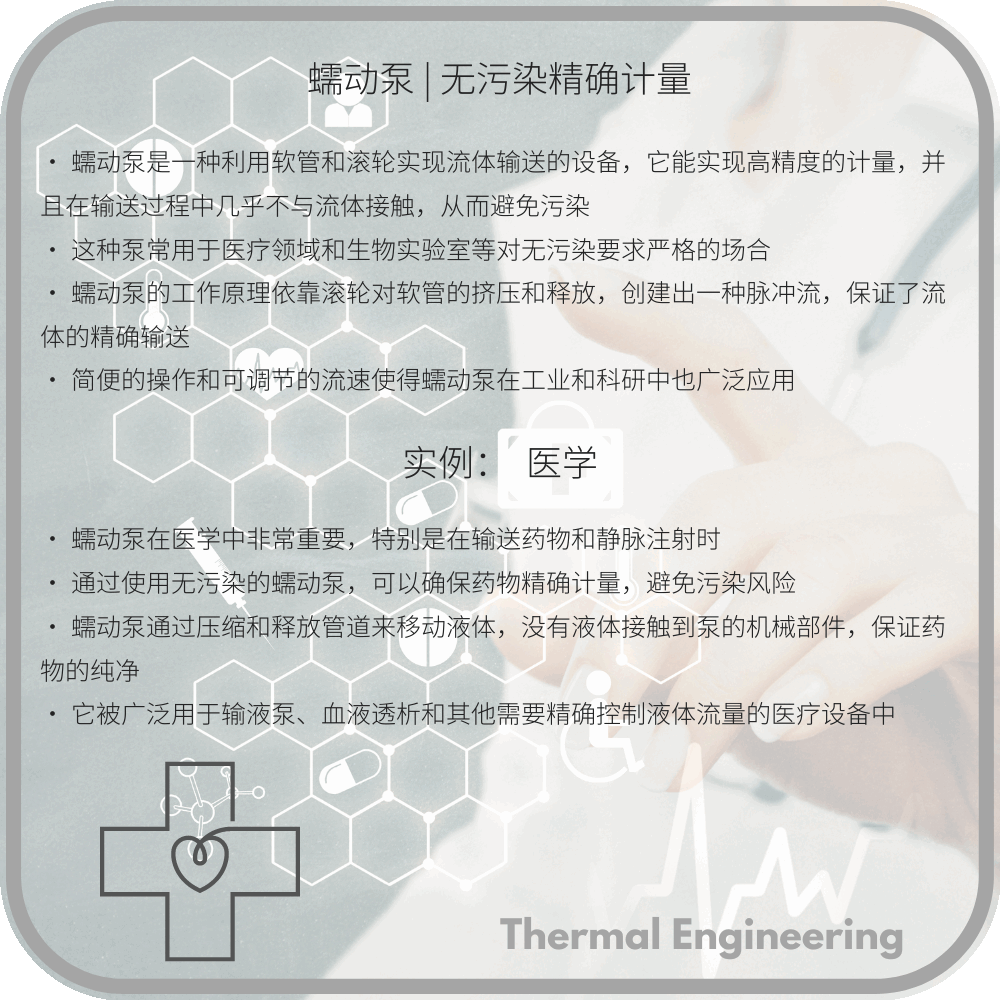 蠕动泵 | 无污染精确计量