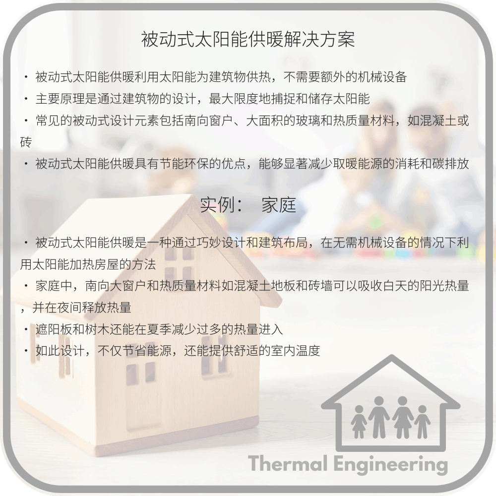 被动式太阳能供暖解决方案