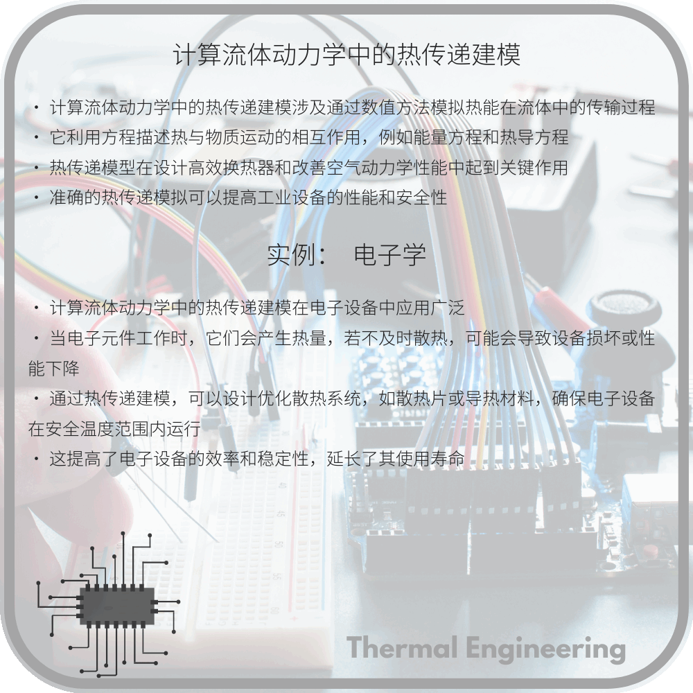 计算流体动力学中的热传递建模