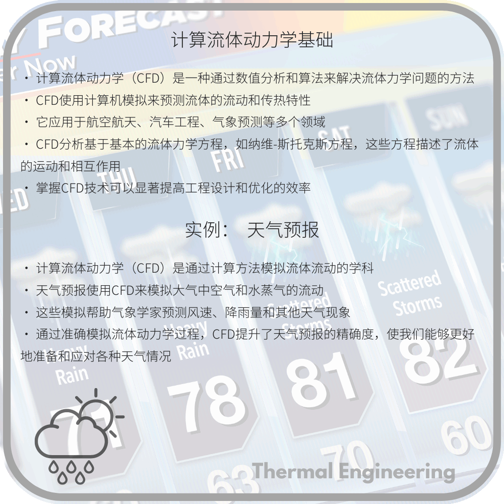 计算流体动力学基础