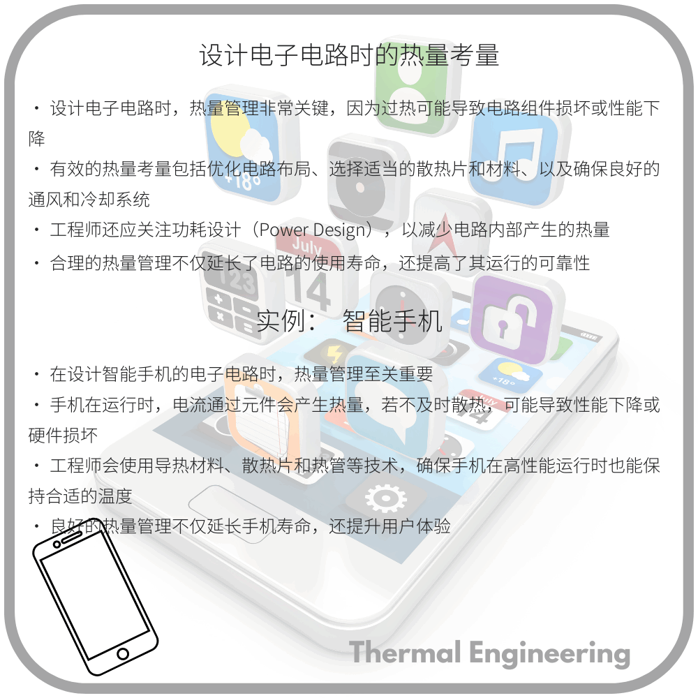 设计电子电路时的热量考量