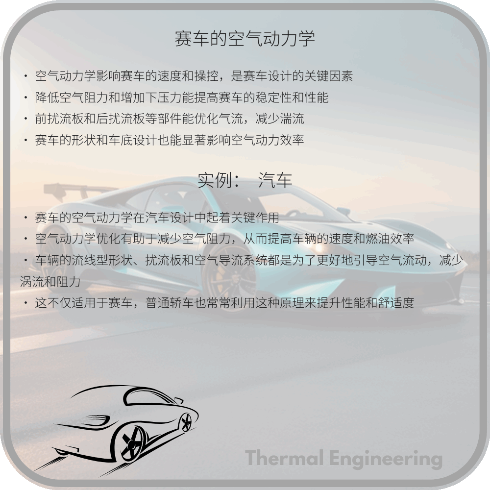 赛车的空气动力学